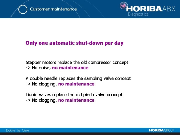 Customer maintenance Only one automatic shut-down per day Stepper motors replace the old compressor