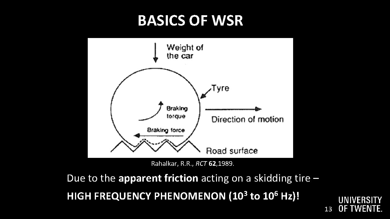 1 4 BASICS OF WSR Rahalkar, R. R. , RCT 62, 1989. Due to