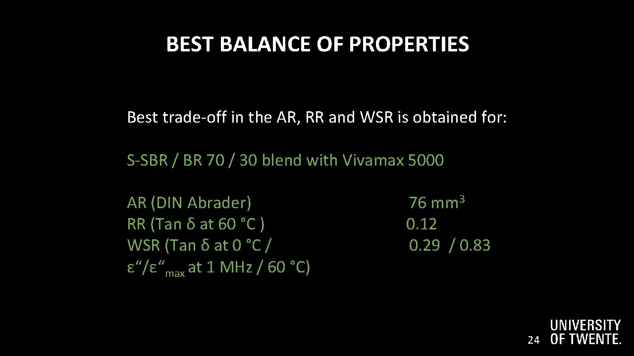 2 5 BEST BALANCE OF PROPERTIES Best trade-off in the AR, RR and WSR