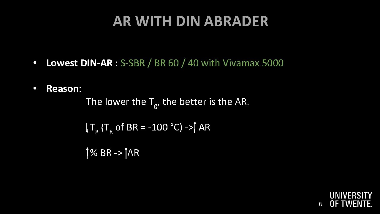 7 AR WITH DIN ABRADER • Lowest DIN-AR : S-SBR / BR 60 /
