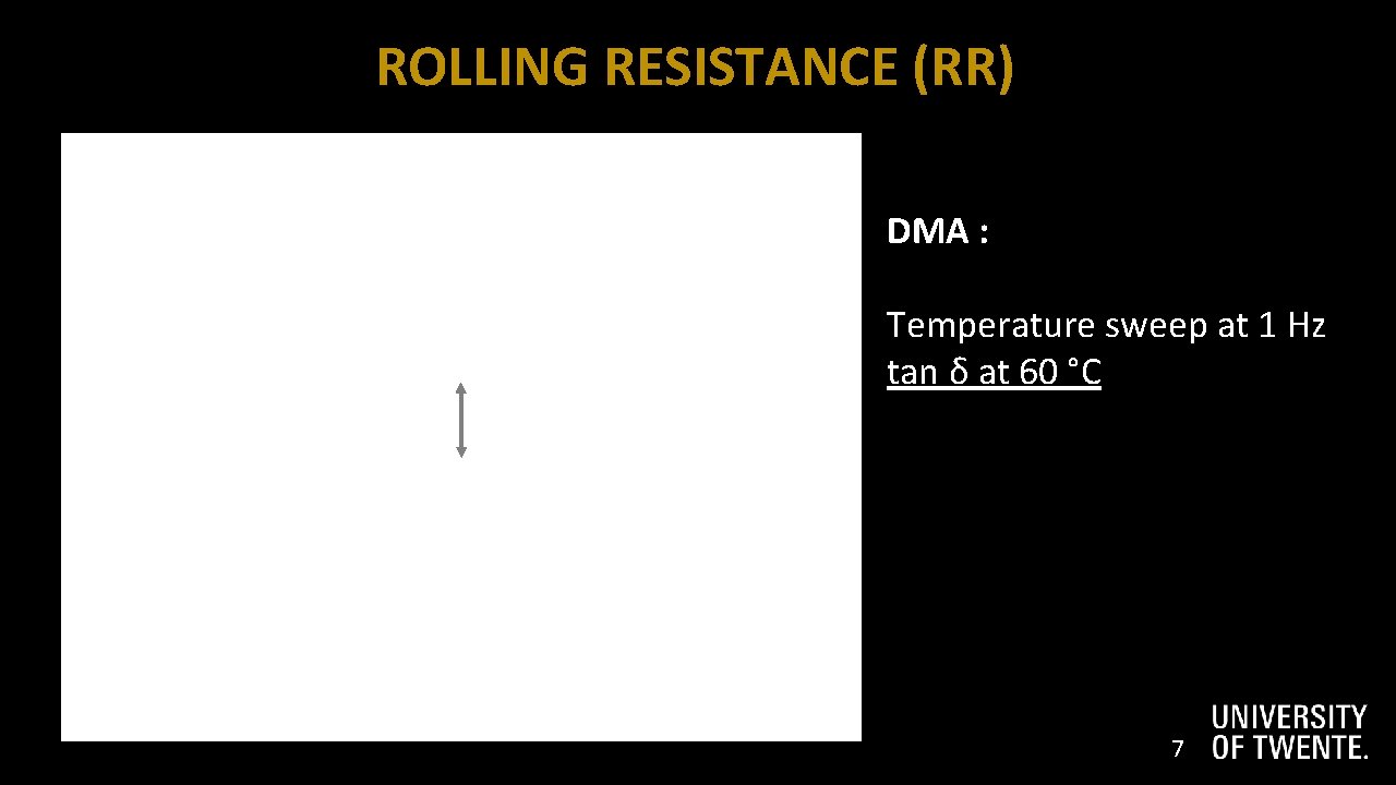 8 ROLLING RESISTANCE (RR) DMA : Temperature sweep at 1 Hz tan δ at