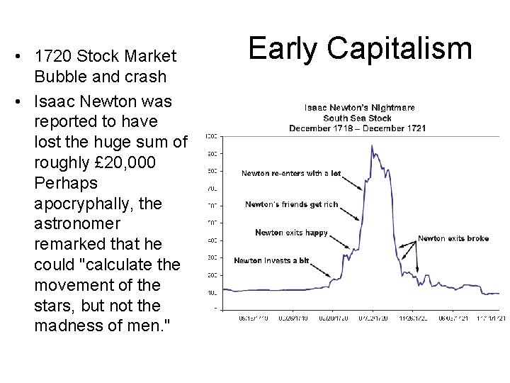  • 1720 Stock Market Bubble and crash • Isaac Newton was reported to