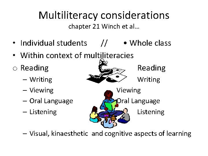 Multiliteracy considerations chapter 21 Winch et al… • Individual students // • Whole class Multiliteracy considerations chapter 21 Winch et al… • Individual students // • Whole class