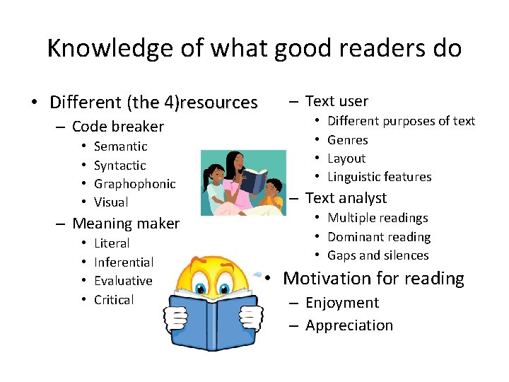 Knowledge of what good readers do • Different (the 4)resources – Code breaker • Knowledge of what good readers do • Different (the 4)resources – Code breaker •