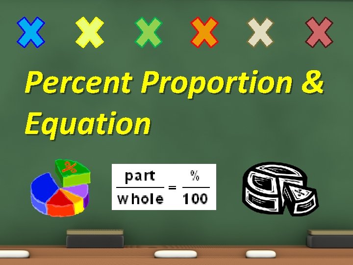 Percent Proportion & Equation 