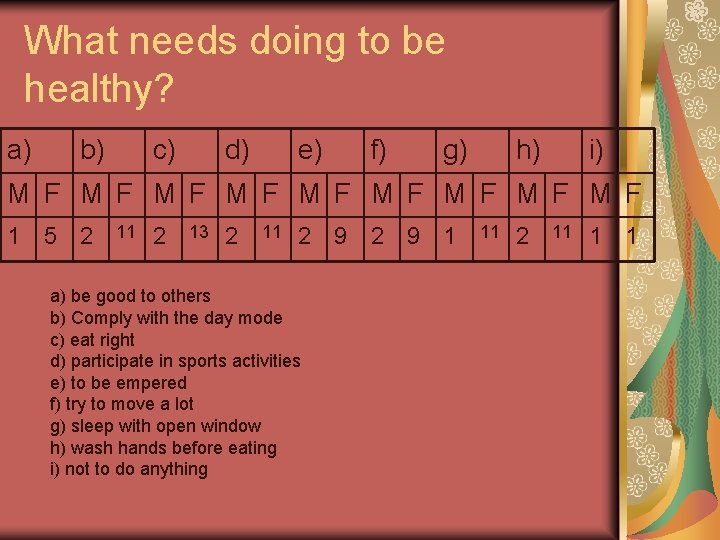 What needs doing to be healthy? a) b) c) d) e) f) g) h)