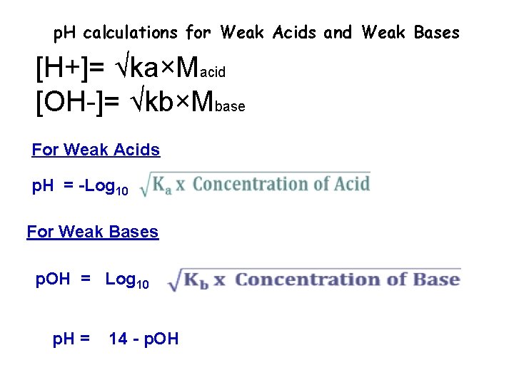 p. H calculations for Weak Acids and Weak Bases [H+]= √ka×Macid [OH-]= √kb×Mbase For