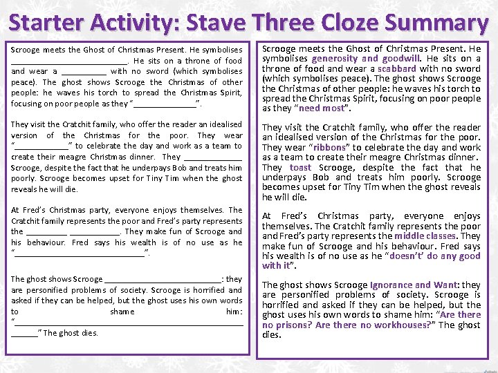 Starter Activity: Stave Three Cloze Summary Scrooge meets the Ghost of Christmas Present. He