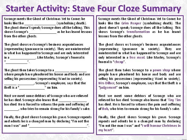 Starter Activity: Stave Four Cloze Summary Scrooge meets the Ghost of Christmas Yet to