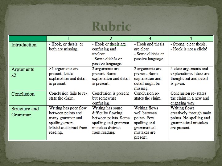 Rubric Rubric