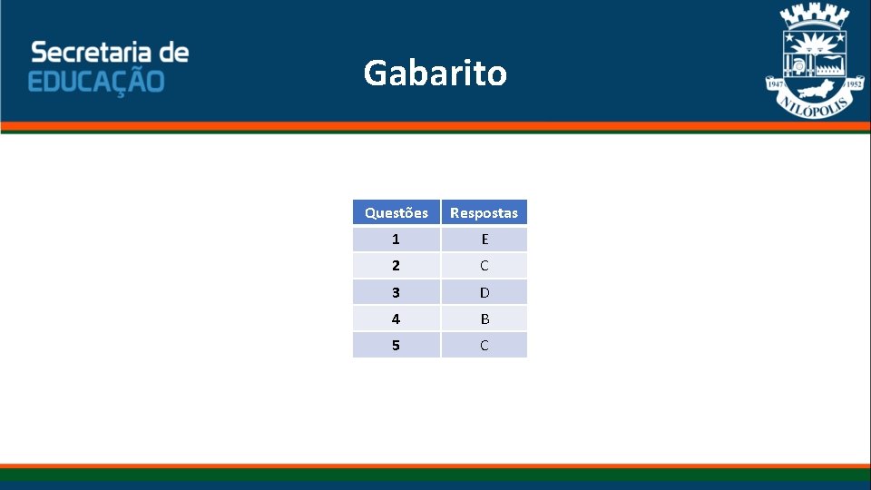 Gabarito Questões Respostas 1 E 2 C 3 D 4 B 5 C 