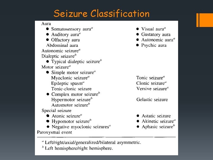 Seizure Classification 