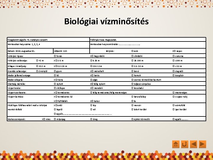 Biológiai vízminősítés Vizsgálatot végzők: VI. osztályos csoport Vízfolyás neve: Bega patak Mintavételi hely száma: