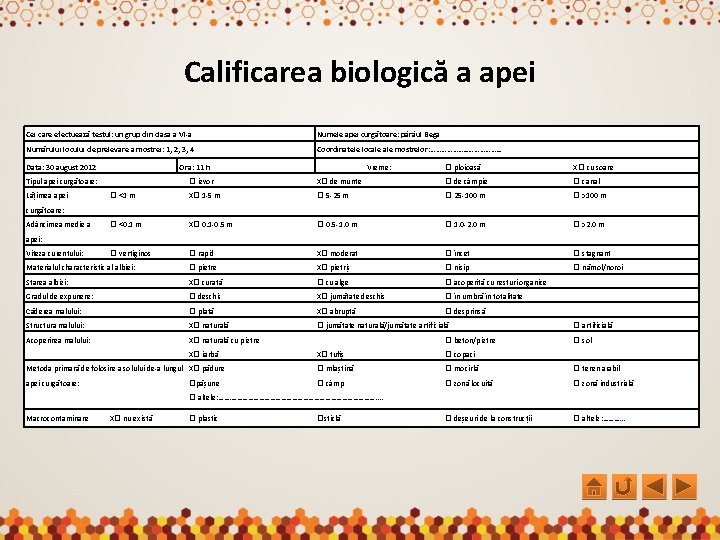 Calificarea biologică a apei Cei care efectuează testul: un grup din clasa a VI-a