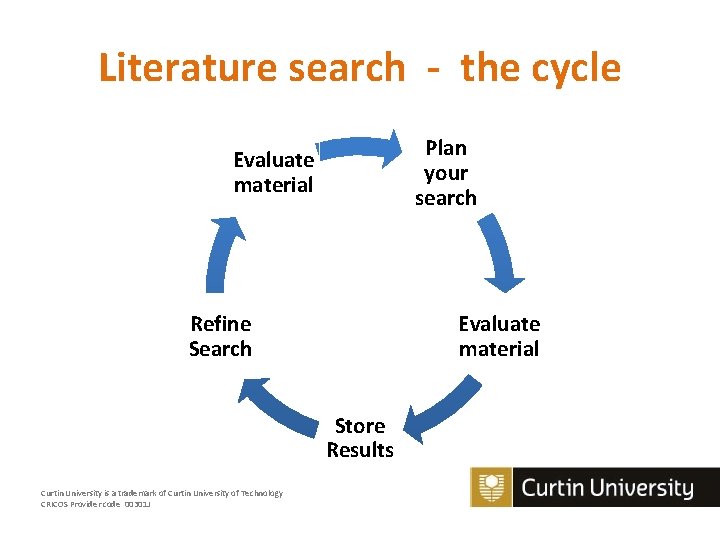 Literature search - the cycle Plan your search Evaluate material Refine Search Evaluate material