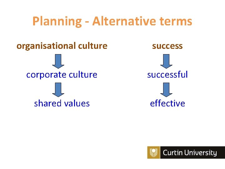 Planning - Alternative terms organisational culture success corporate culture successful shared values effective 