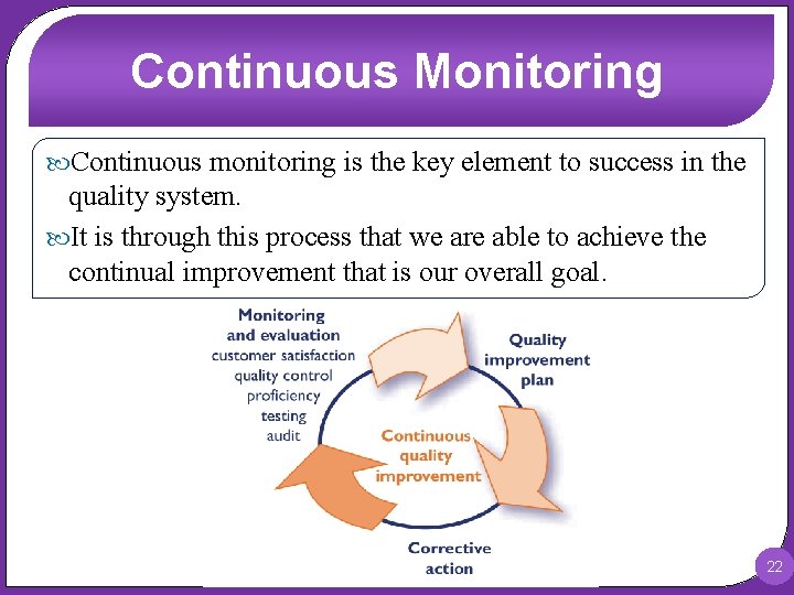 Continuous Monitoring Continuous monitoring is the key element to success in the quality system.