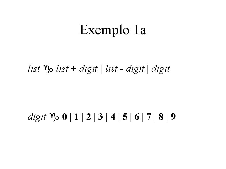 Exemplo 1 a list g list + digit | list - digit | digit Exemplo 1 a list g list + digit | list - digit | digit