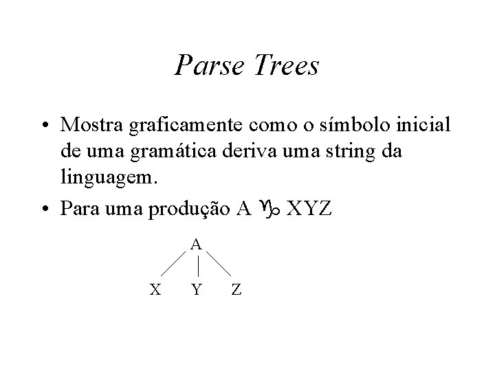 Parse Trees • Mostra graficamente como o símbolo inicial de uma gramática deriva uma Parse Trees • Mostra graficamente como o símbolo inicial de uma gramática deriva uma