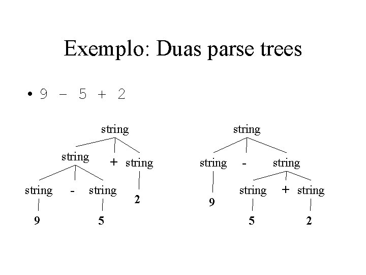 Exemplo: Duas parse trees • 9 – 5 + 2 string 9 - string Exemplo: Duas parse trees • 9 – 5 + 2 string 9 - string