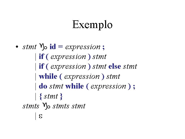 Exemplo • stmt g id = expression ; | if ( expression ) stmt Exemplo • stmt g id = expression ; | if ( expression ) stmt