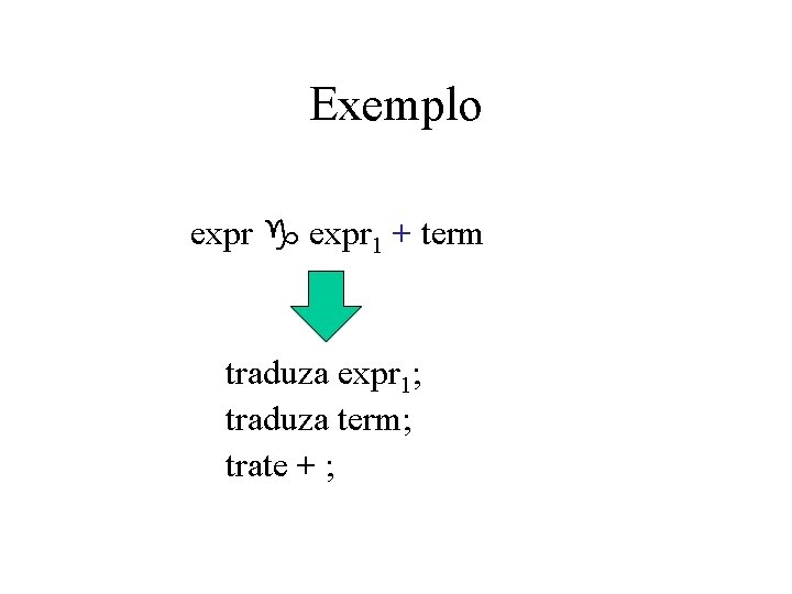 Exemplo expr g expr 1 + term traduza expr 1; traduza term; trate + Exemplo expr g expr 1 + term traduza expr 1; traduza term; trate +