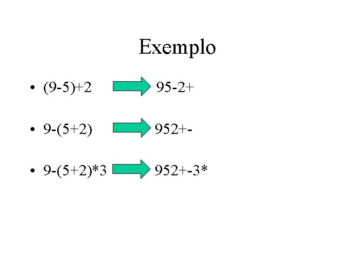 Exemplo • (9 -5)+2 95 -2+ • 9 -(5+2) 952+- • 9 -(5+2)*3 952+-3* Exemplo • (9 -5)+2 95 -2+ • 9 -(5+2) 952+- • 9 -(5+2)*3 952+-3*