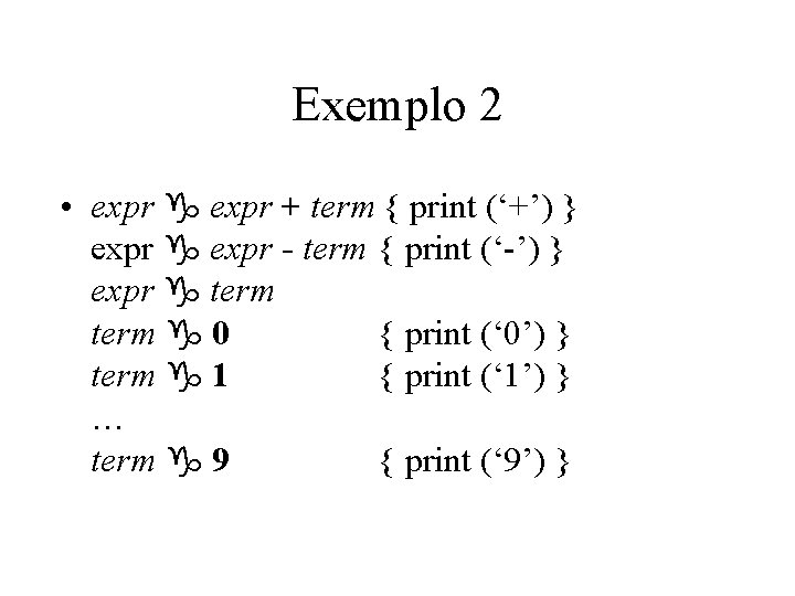 Exemplo 2 • expr g expr + term { print (‘+’) } expr g Exemplo 2 • expr g expr + term { print (‘+’) } expr g