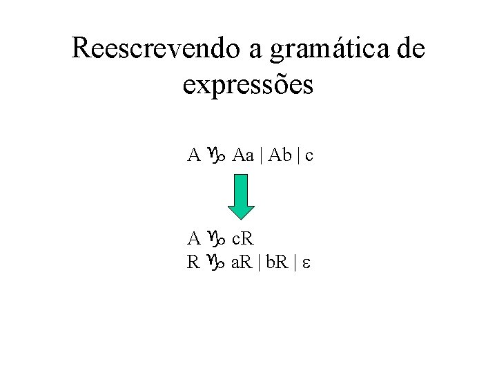 Reescrevendo a gramática de expressões A g Aa | Ab | c A g Reescrevendo a gramática de expressões A g Aa | Ab | c A g