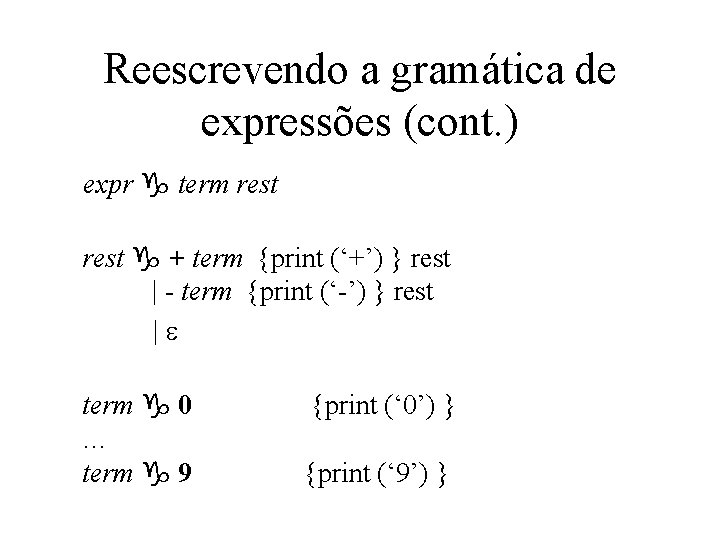 Reescrevendo a gramática de expressões (cont. ) expr g term rest g + term Reescrevendo a gramática de expressões (cont. ) expr g term rest g + term