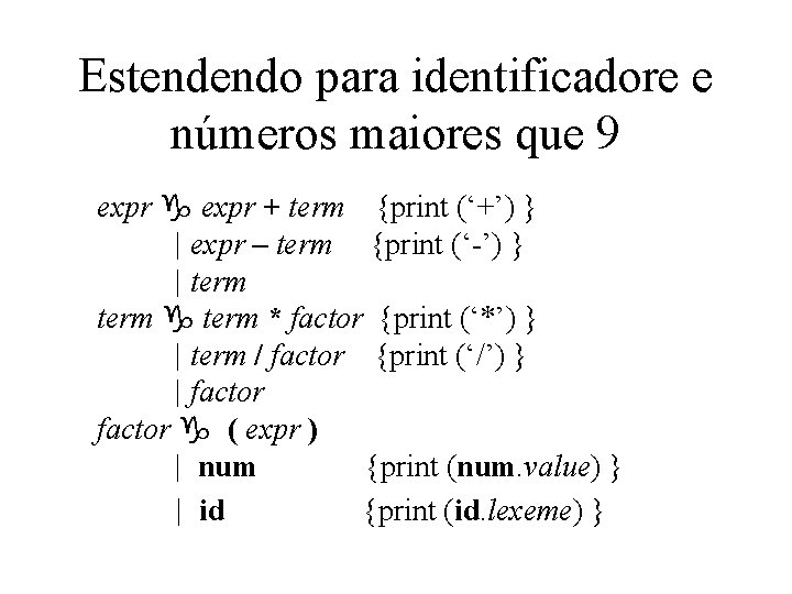 Estendendo para identificadore e números maiores que 9 expr g expr + term {print Estendendo para identificadore e números maiores que 9 expr g expr + term {print