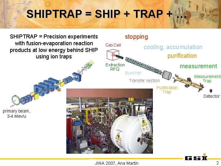 SHIPTRAP = SHIP + TRAP + … SHIPTRAP = Precision experiments with fusion-evaporation reaction