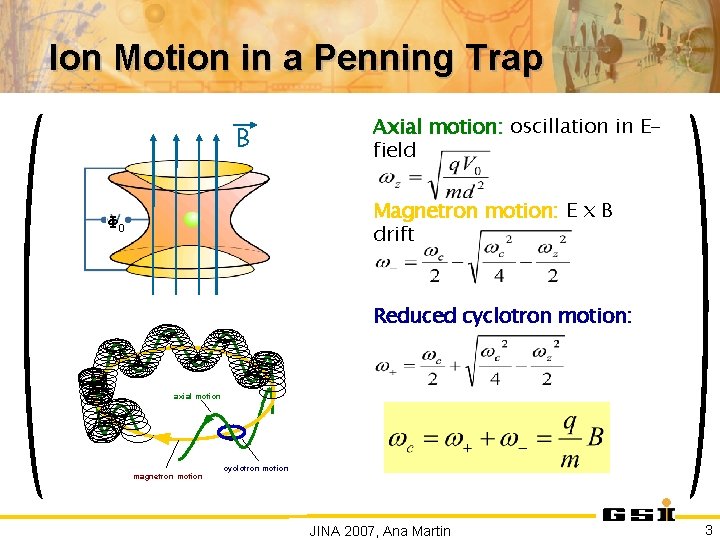 Ion Motion in a Penning Trap B Axial motion: oscillation in Efield Magnetron motion:
