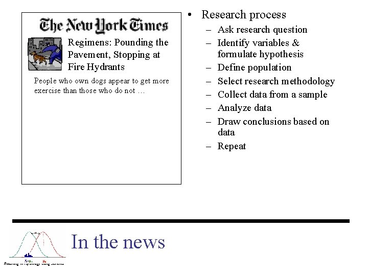  • Research process Regimens: Pounding the Pavement, Stopping at Fire Hydrants People who