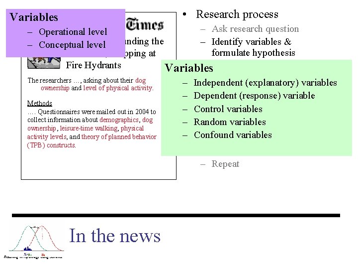  • Research process Variables – Ask research question – Operational level Regimens: –