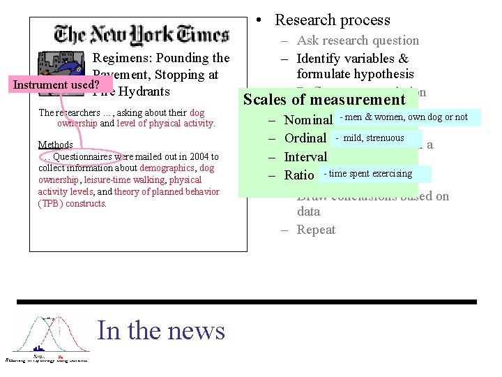  • Research process – Ask research question Regimens: Pounding the – Identify variables