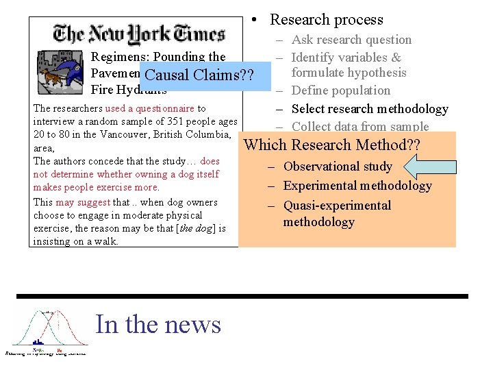  • Research process – Ask research question Regimens: Pounding the – Identify variables