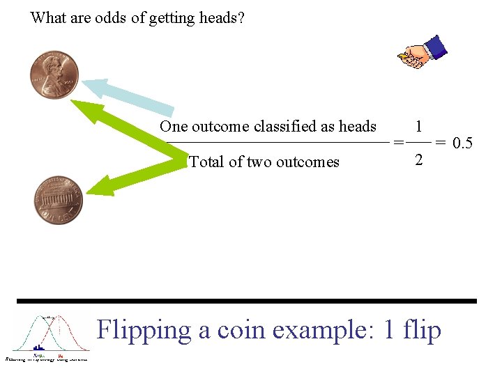 What are odds of getting heads? One outcome classified as heads Total of two