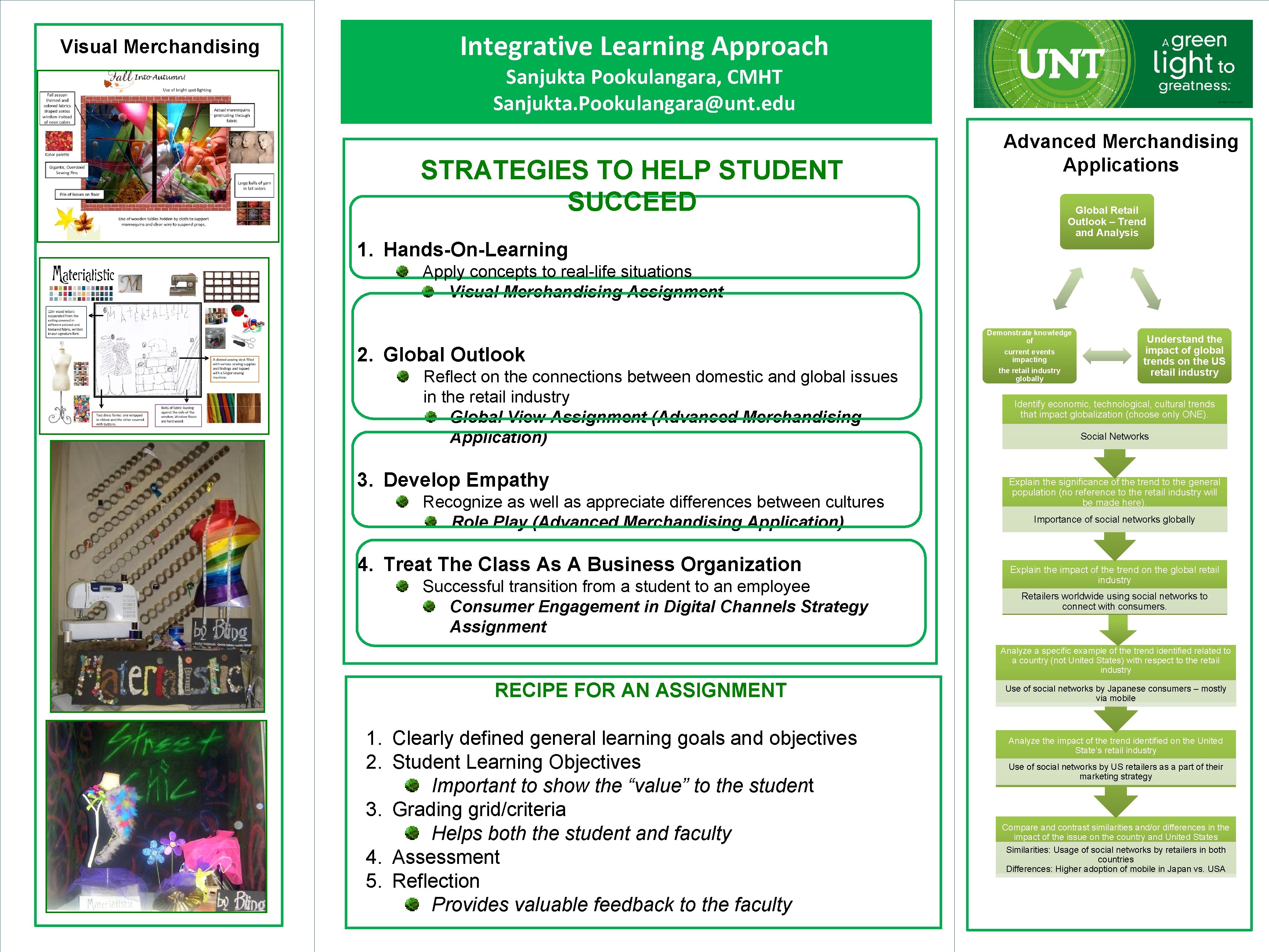 Visual Merchandising Integrative Learning Approach Sanjukta Pookulangara, CMHT Sanjukta. Pookulangara@unt. edu STRATEGIES TO HELP