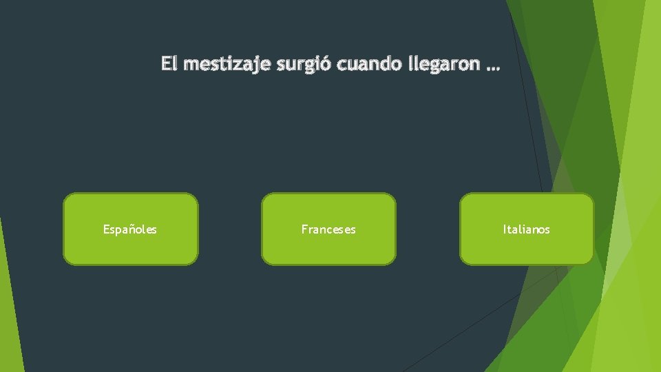 El mestizaje surgió cuando llegaron … Españoles Franceses Italianos 