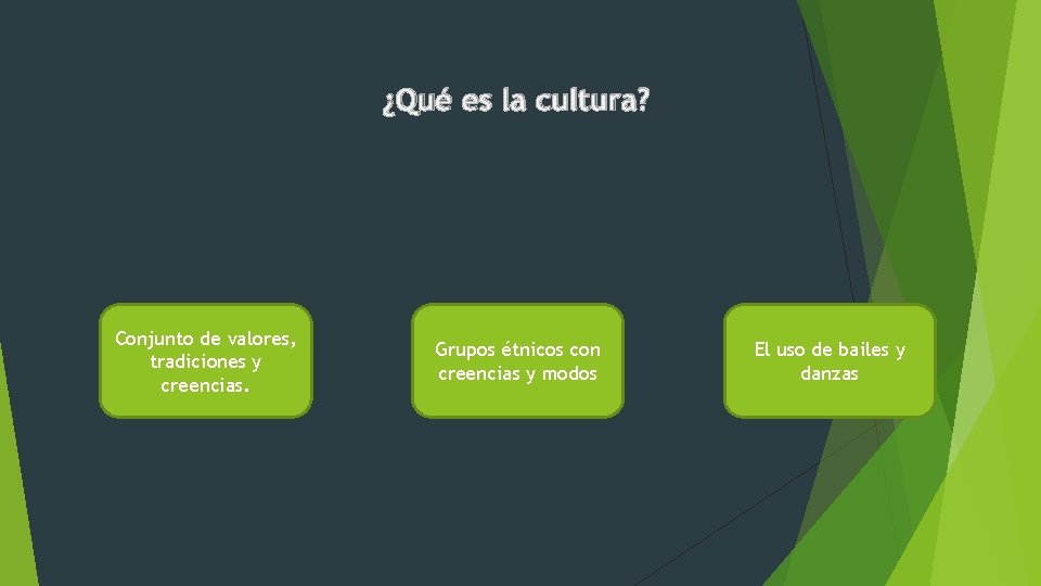 ¿Qué es la cultura? Conjunto de valores, tradiciones y creencias. Grupos étnicos con creencias