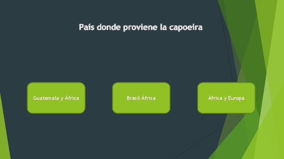 País donde proviene la capoeira Guatemala y África Brasil África y Europa 