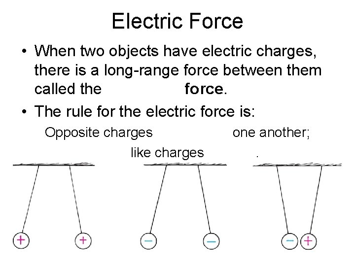 Electric Force • When two objects have electric charges, there is a long-range force