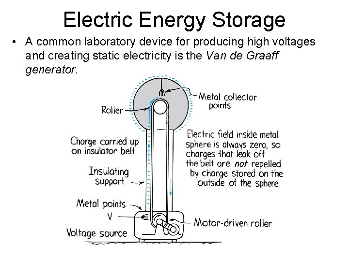 Electric Energy Storage • A common laboratory device for producing high voltages and creating