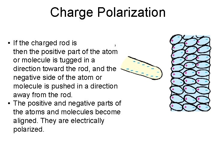 Charge Polarization • If the charged rod is , then the positive part of