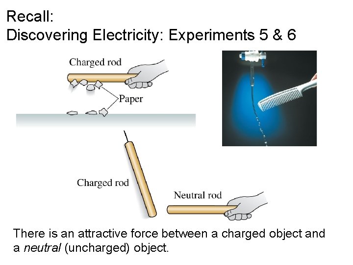 Recall: Discovering Electricity: Experiments 5 & 6 There is an attractive force between a