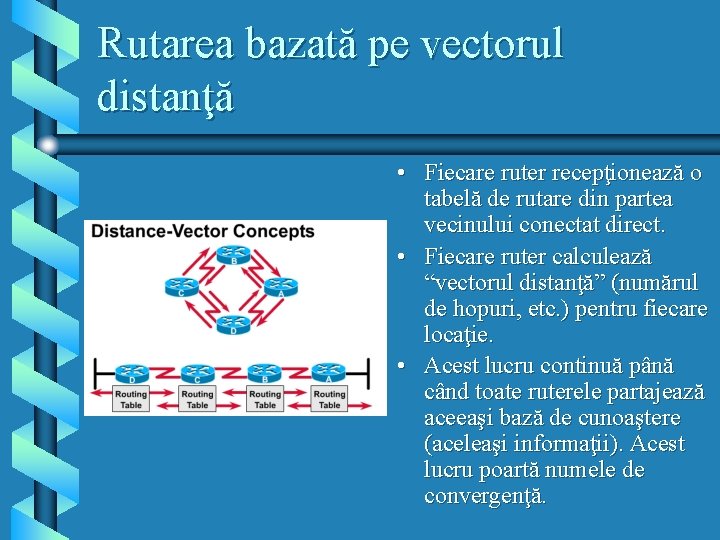 Rutarea bazată pe vectorul distanţă • Fiecare ruter recepţionează o tabelă de rutare din