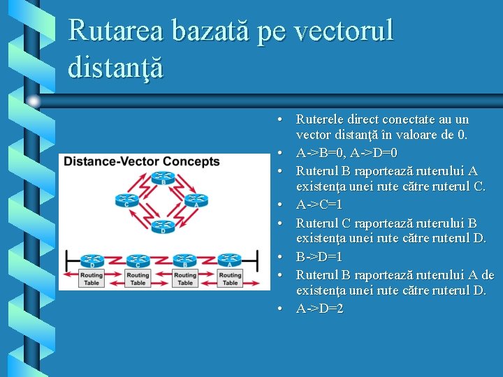 Rutarea bazată pe vectorul distanţă • Ruterele direct conectate au un vector distanţă în