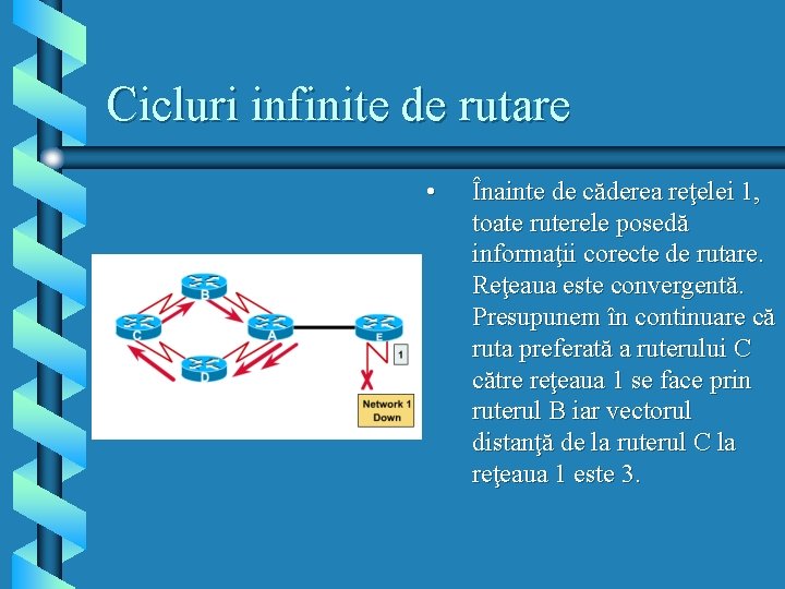 Cicluri infinite de rutare • Înainte de căderea reţelei 1, toate ruterele posedă informaţii