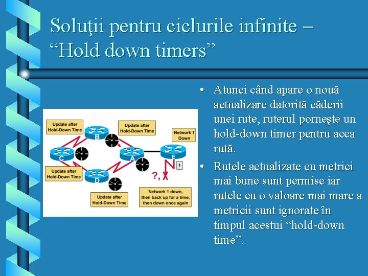 Soluţii pentru ciclurile infinite – “Hold down timers” • Atunci când apare o nouă